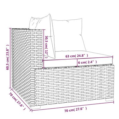 vidaXL 3-osobowa sofa z poduszkami, szara, polirattan