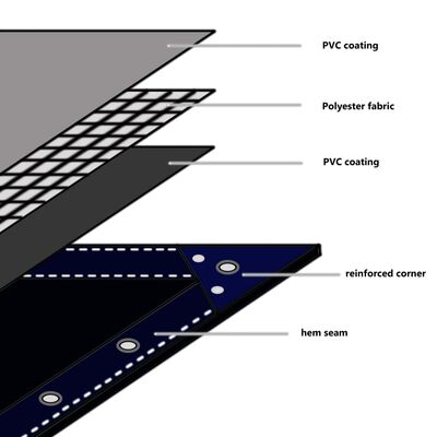 vidaXL Plandeka 650 g/m², 4 x 6 m, biała